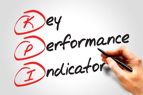 kpi2 indicador de performance